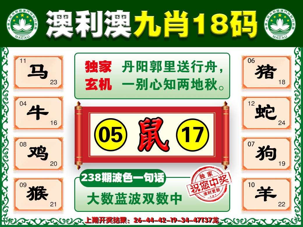 2024238期澳利澳九肖