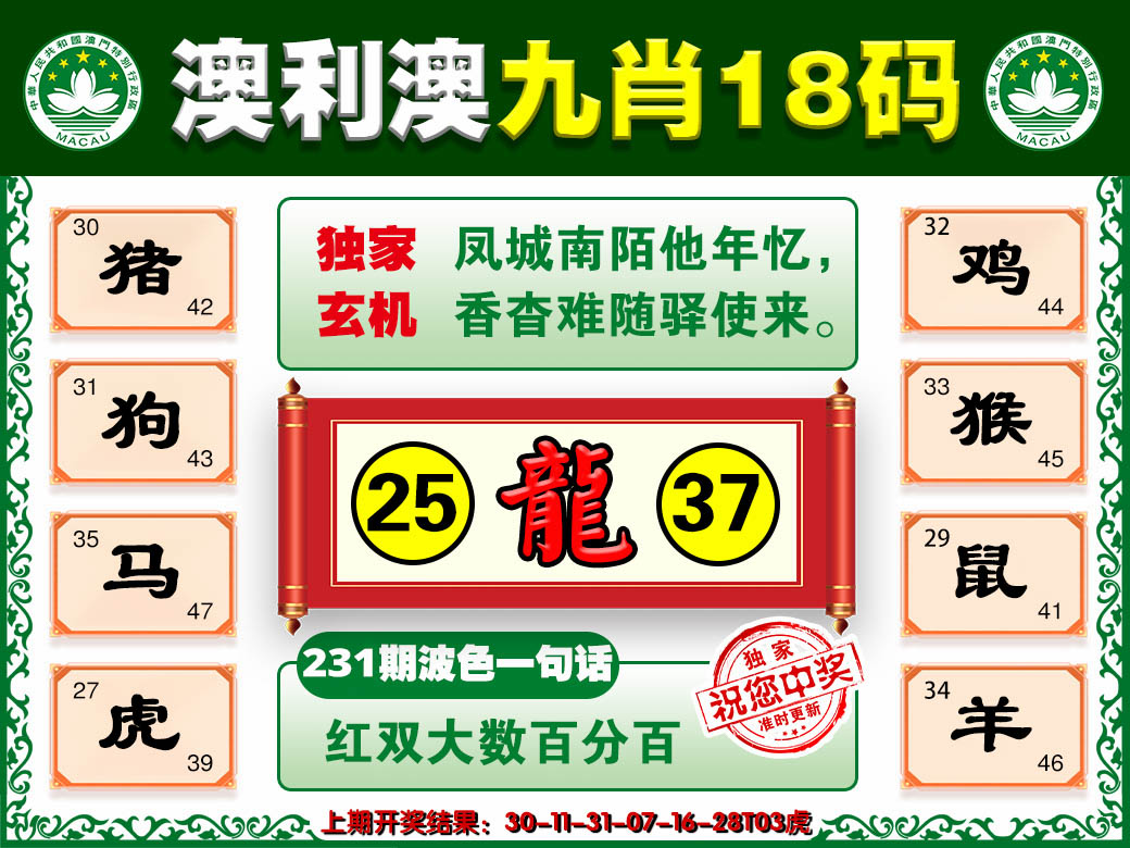 2024231期澳利澳九肖