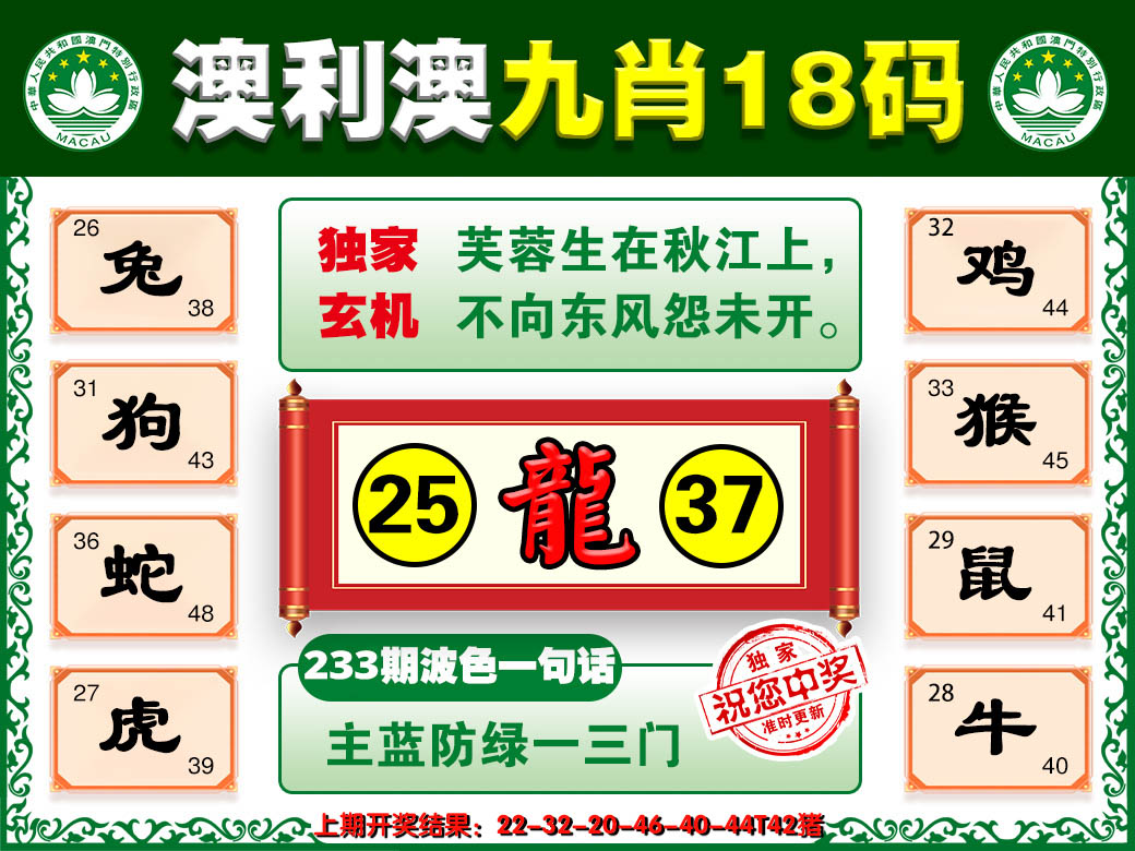2024233期澳利澳九肖
