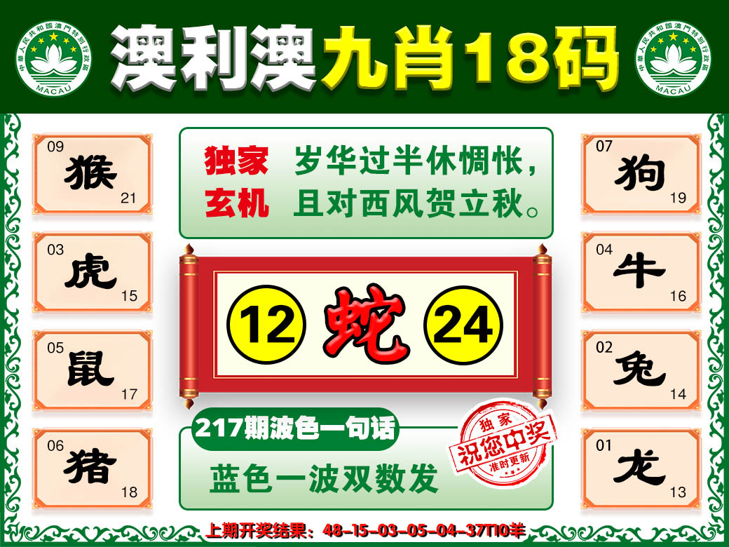 2024217期澳利澳九肖