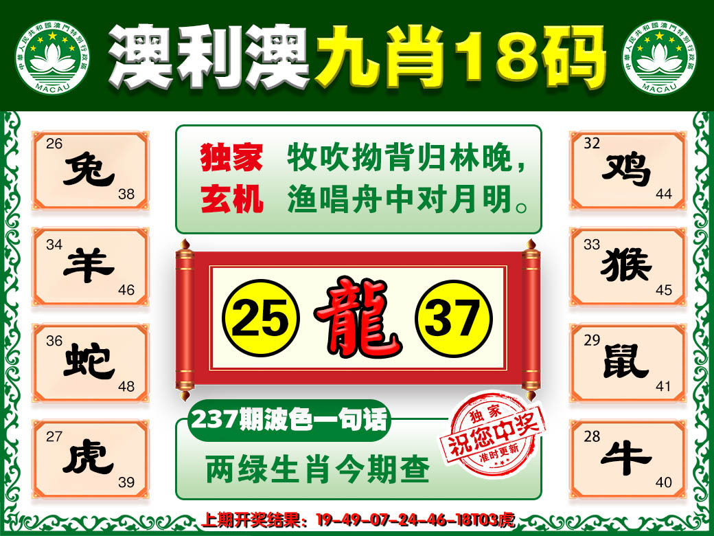 2024237期澳利澳九肖
