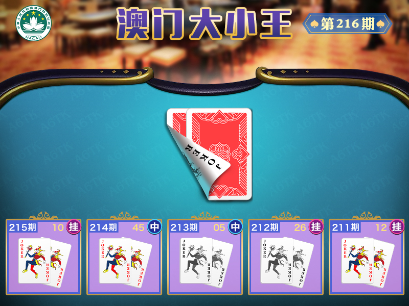 2024216期澳门大小王