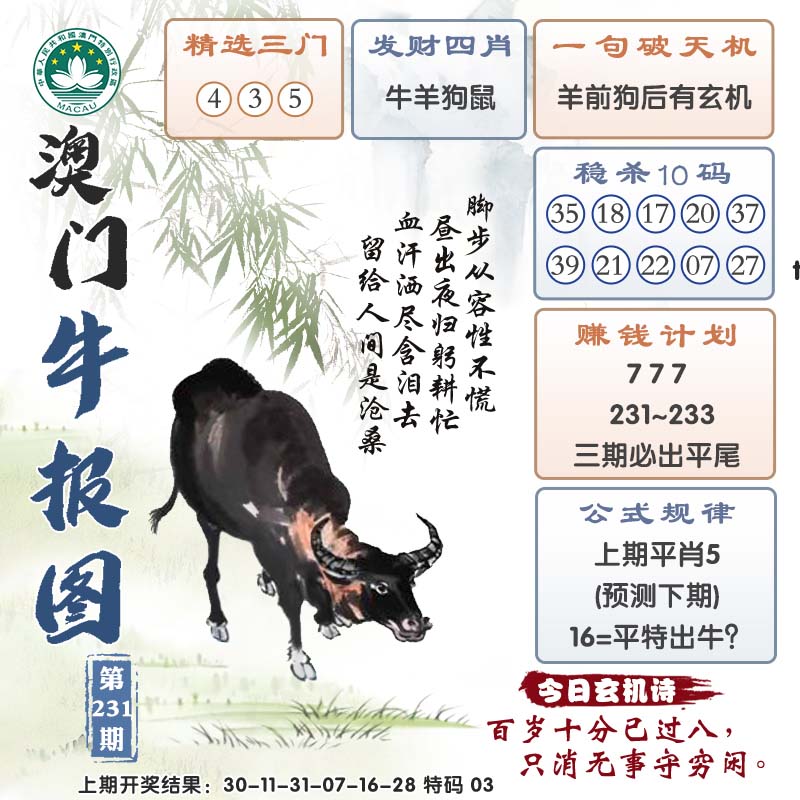 2024231期澳门牛报图