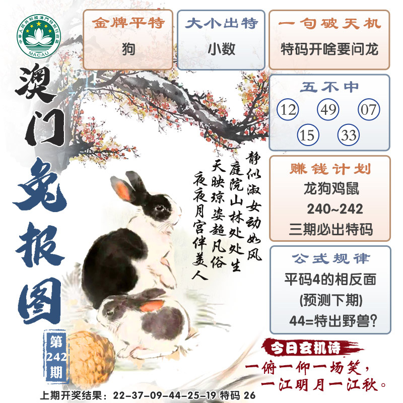 2024242期澳门兔报图