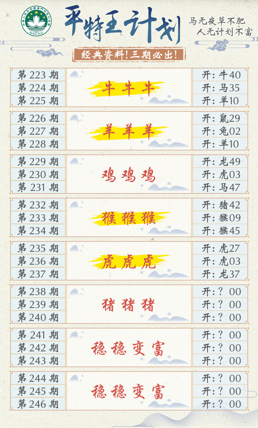 2024238期平特王计划