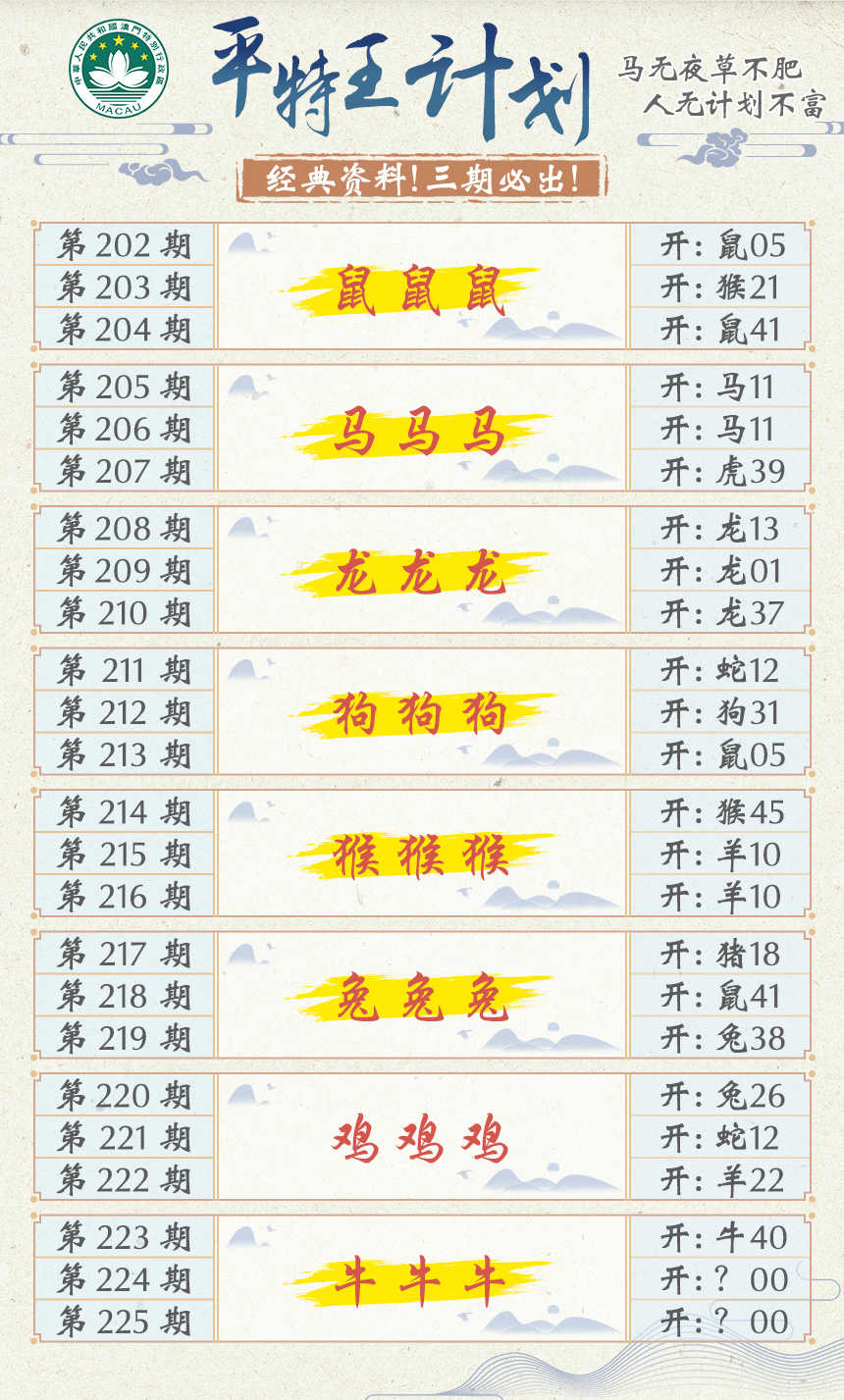 2024224期平特王计划
