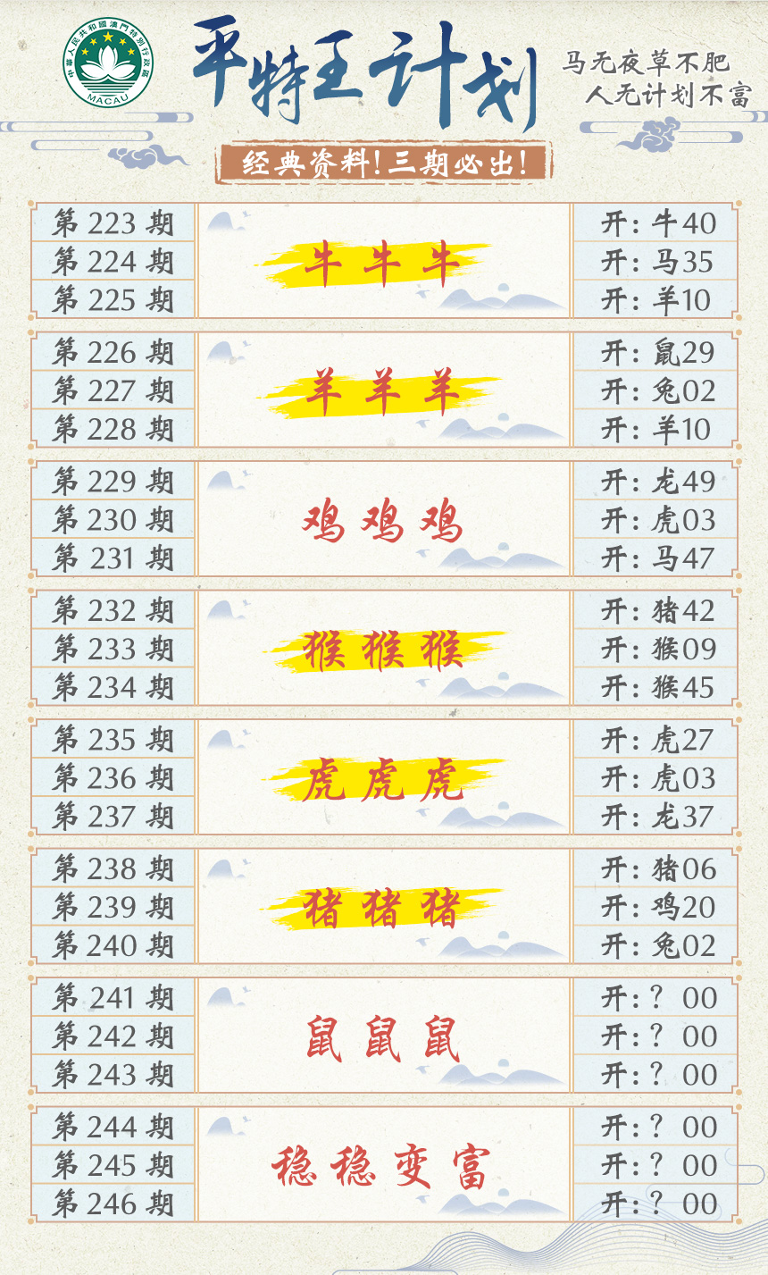 2024241期平特王计划