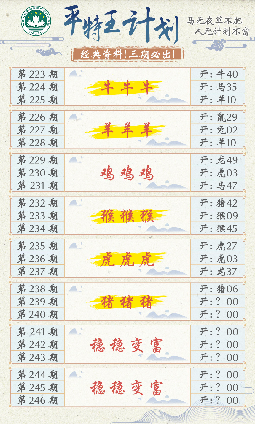 2024239期平特王计划