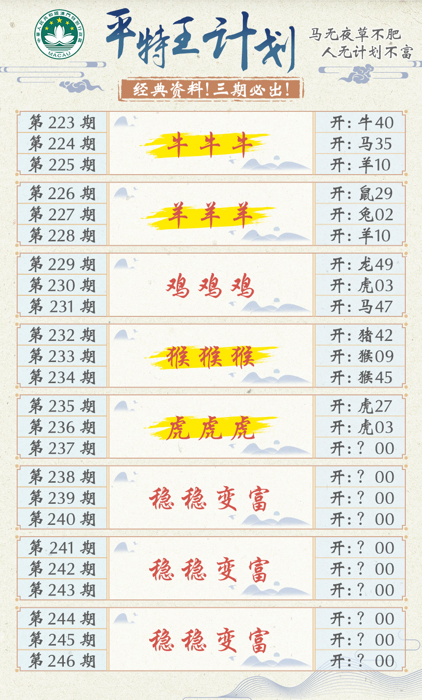 2024237期平特王计划