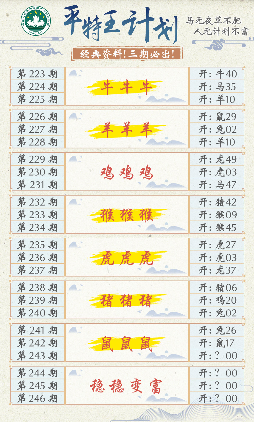 2024243期平特王计划