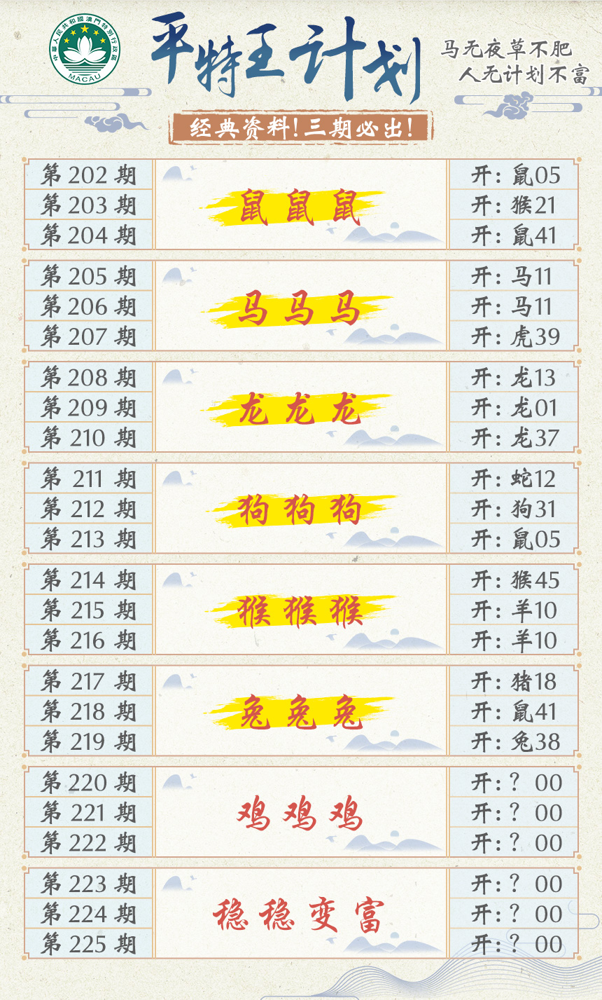 2024220期平特王计划