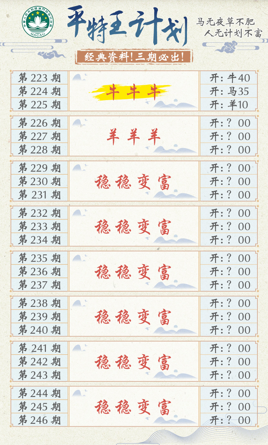 2024226期平特王计划