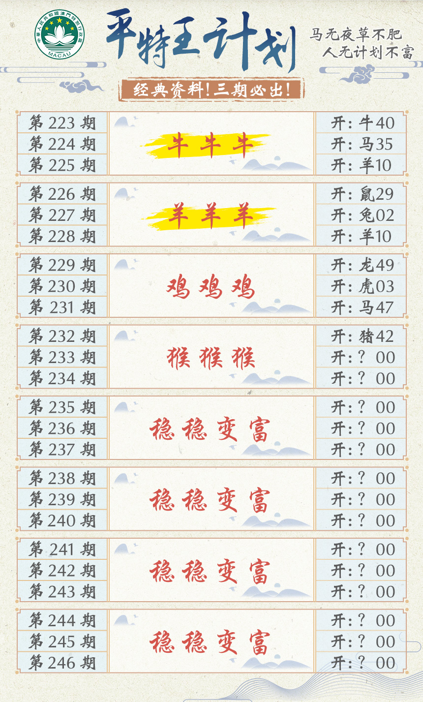 2024233期平特王计划