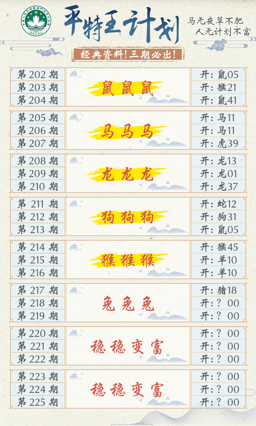 2024218期平特王计划