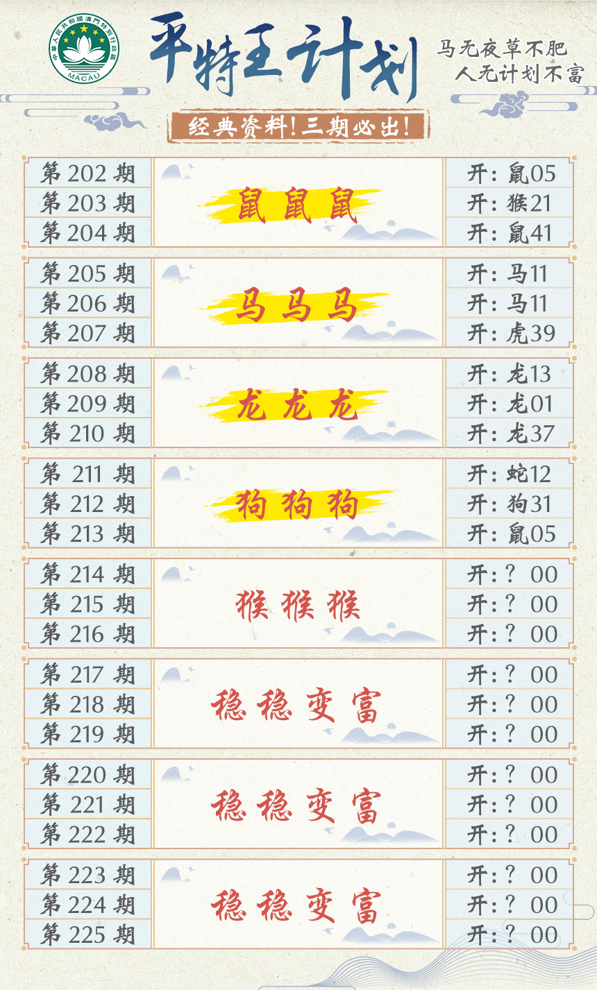 2024214期平特王计划
