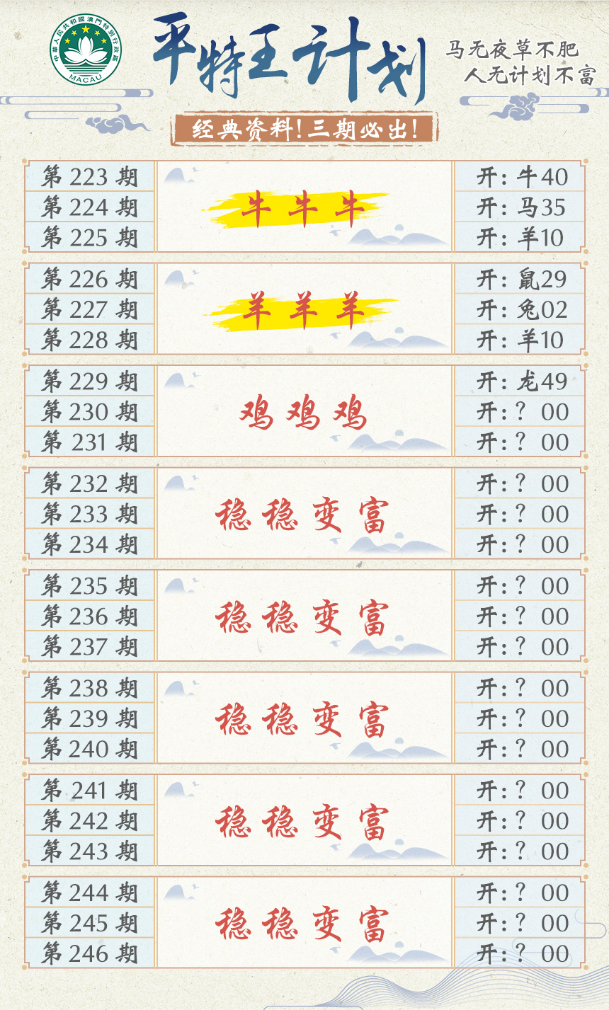 2024230期平特王计划