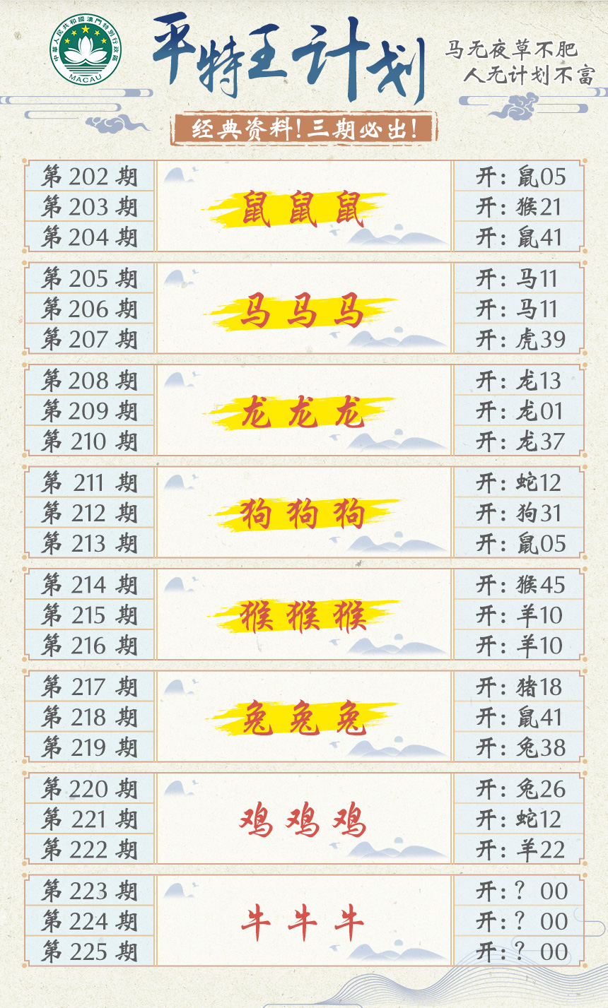 2024223期平特王计划