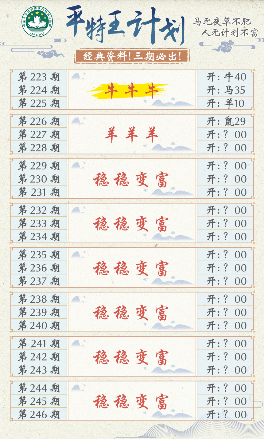 2024227期平特王计划