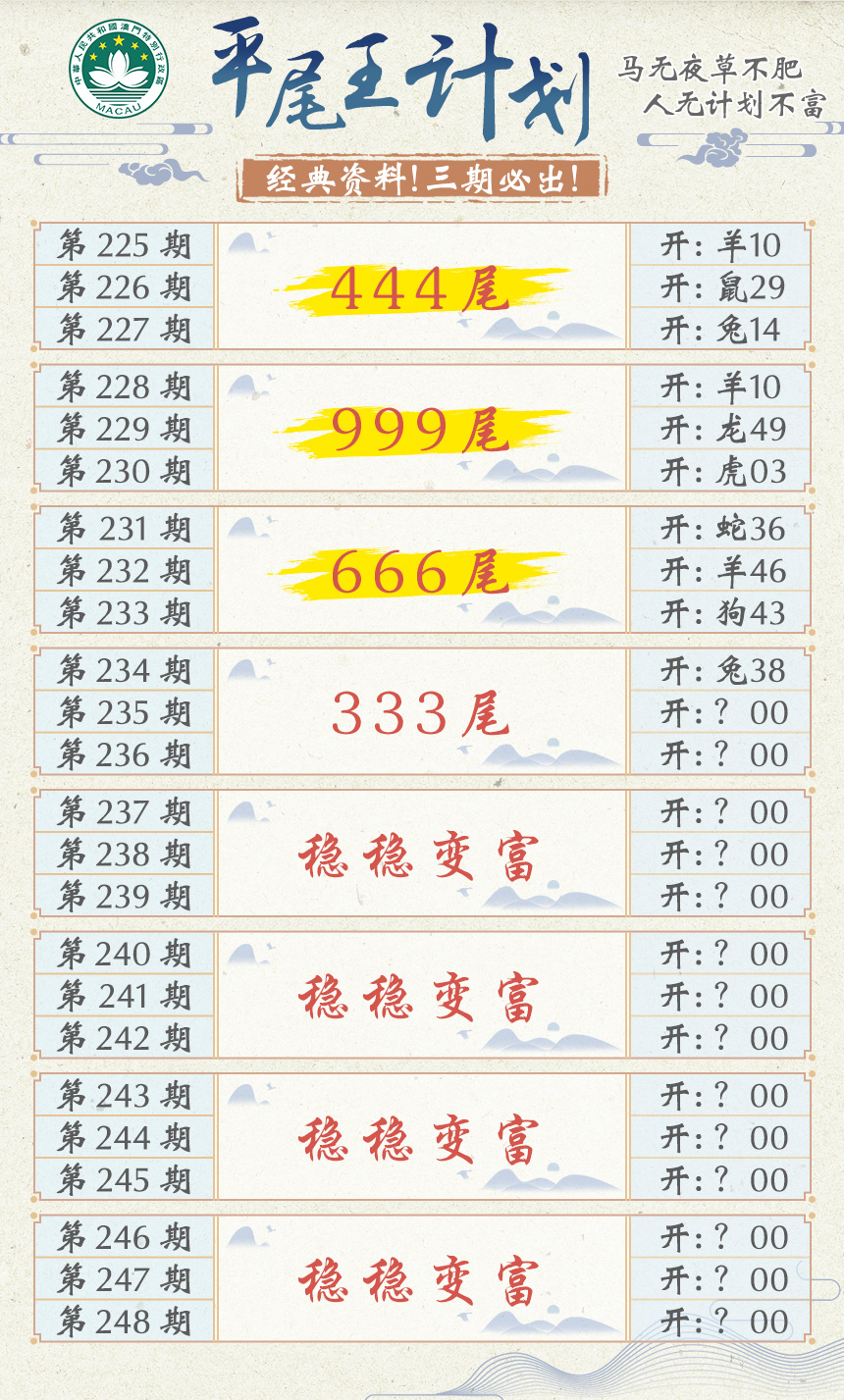 2024235期平尾王计划