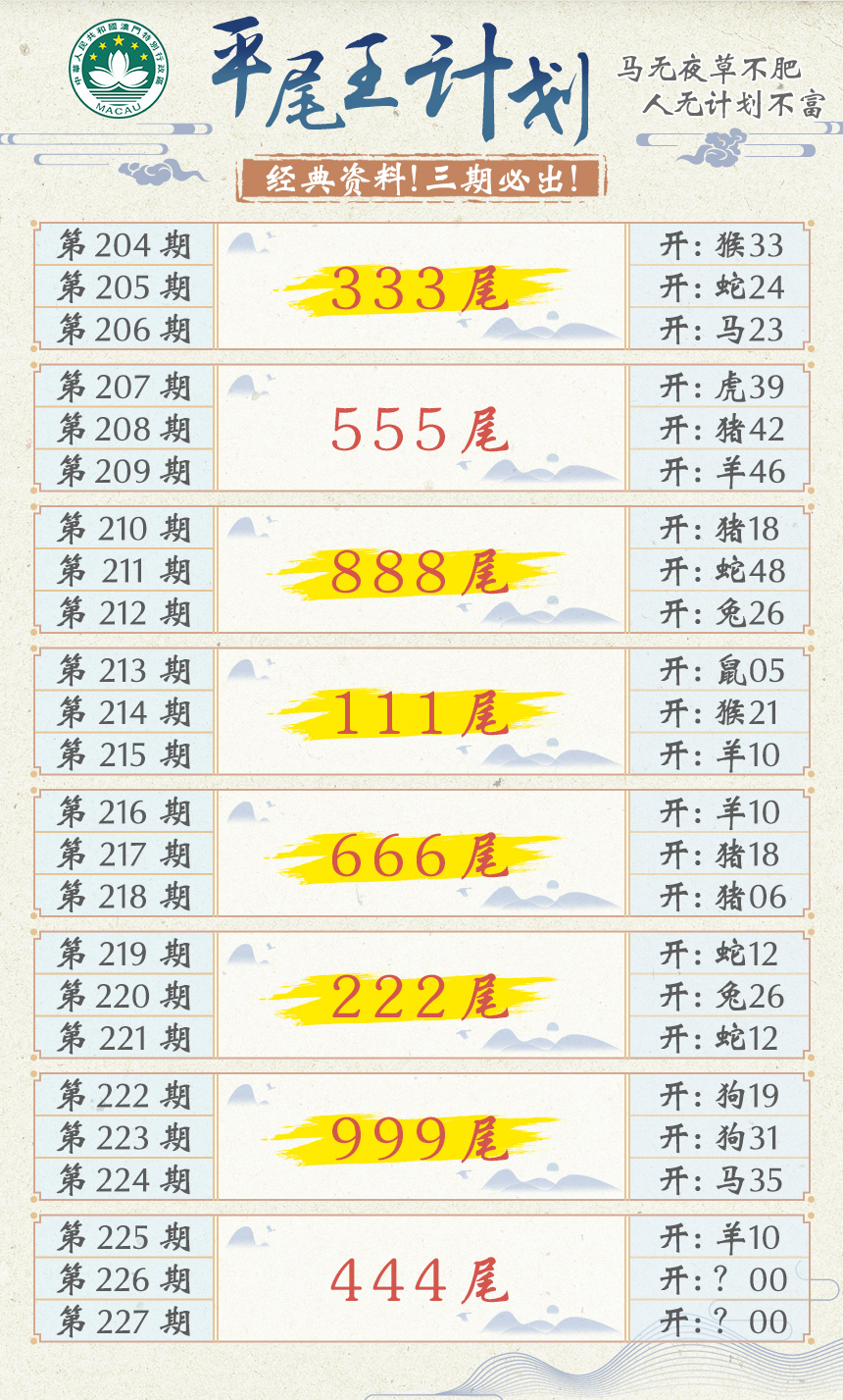 2024226期平尾王计划
