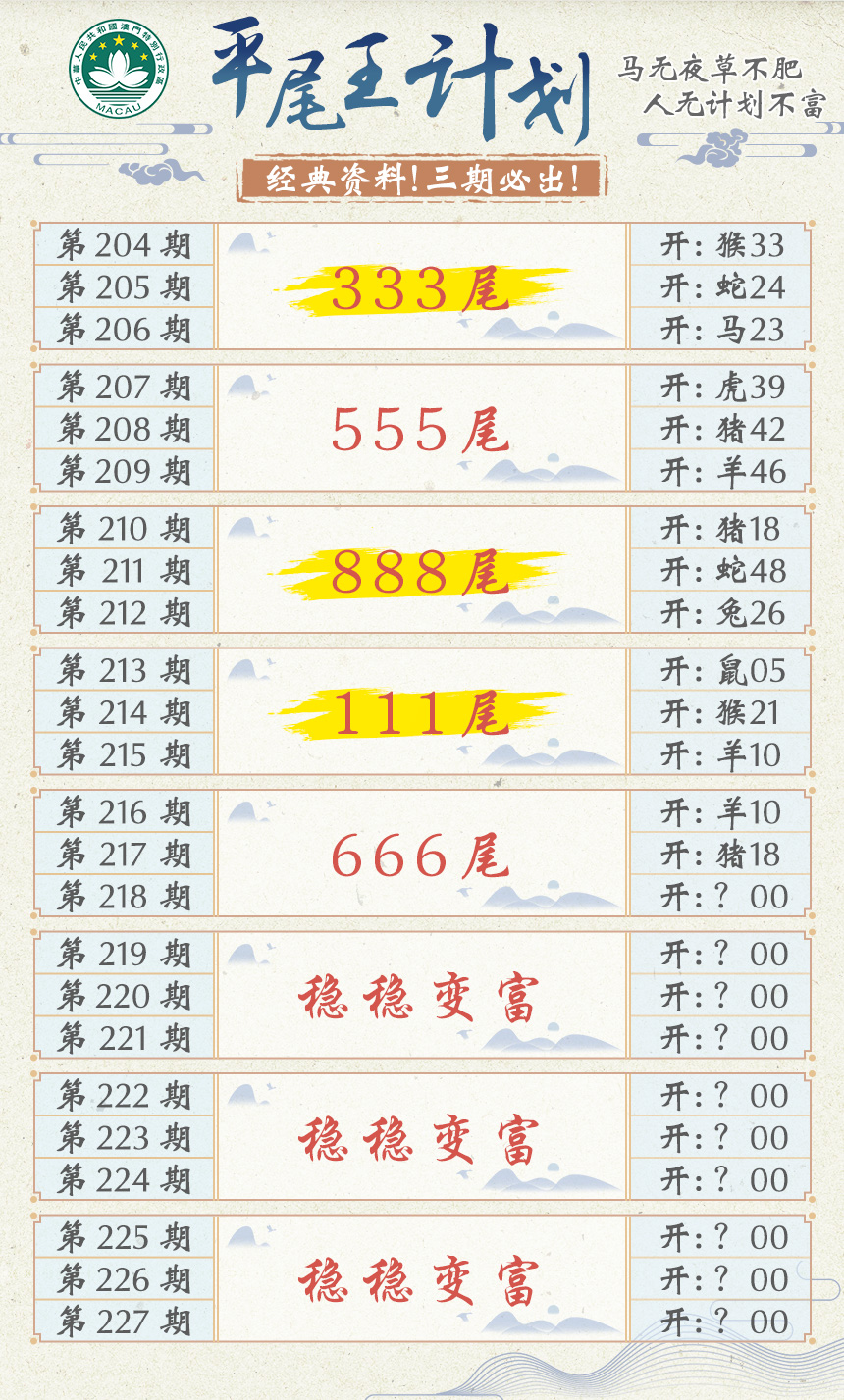 2024218期平尾王计划