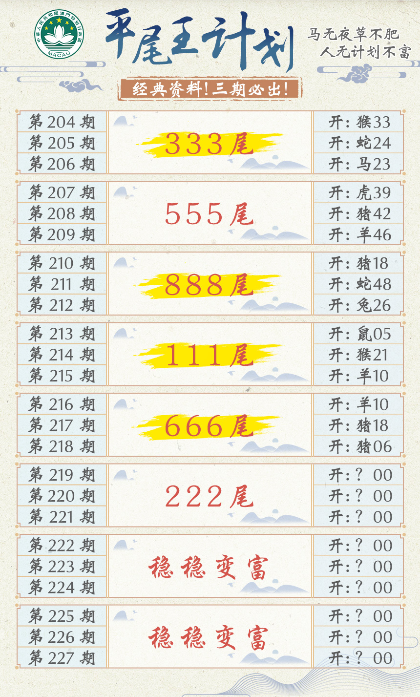 2024219期平尾王计划
