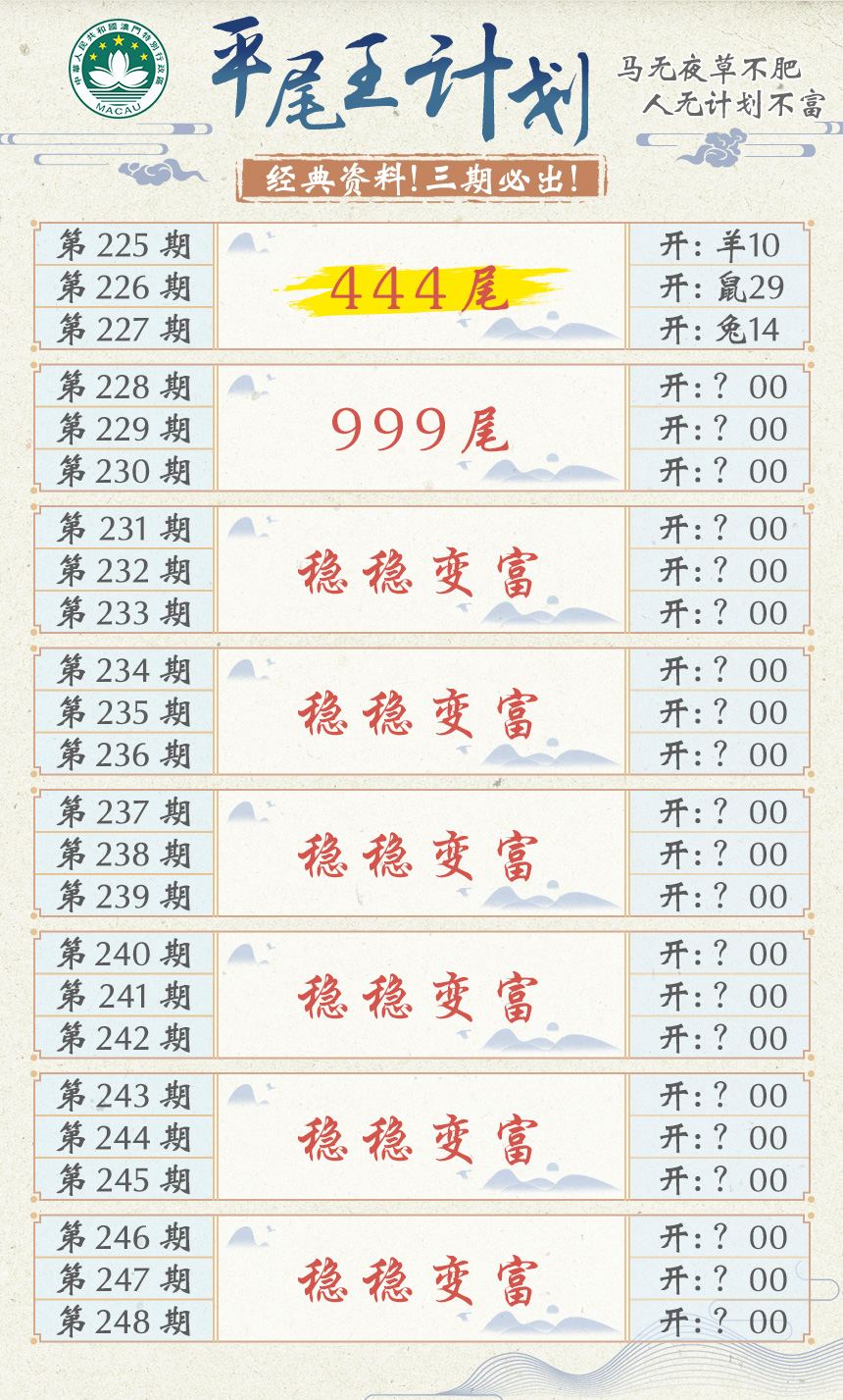 2024228期平尾王计划