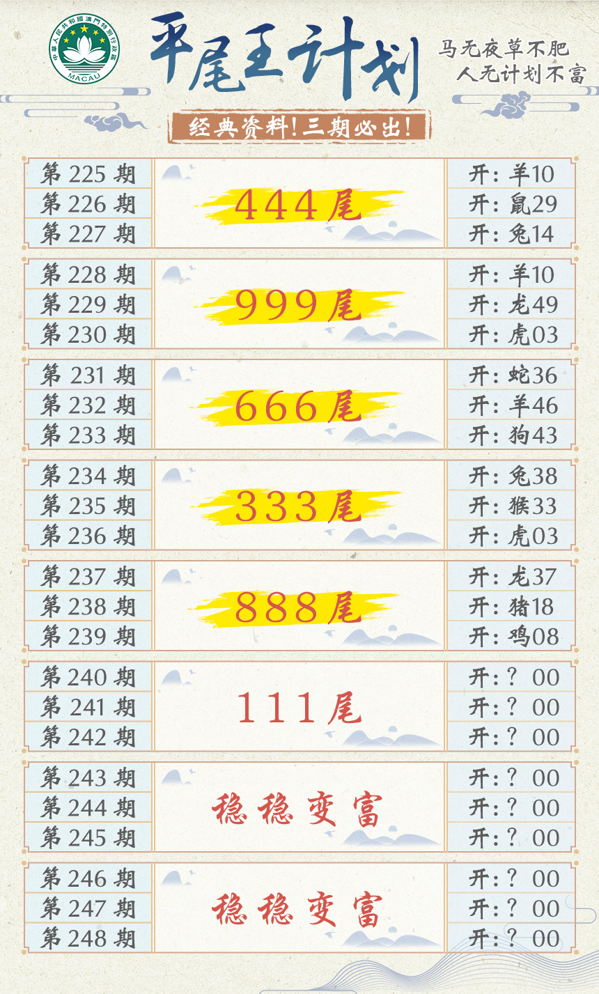 2024240期平尾王计划