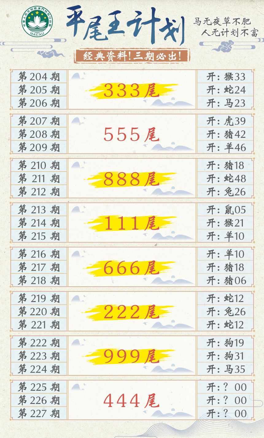 2024225期平尾王计划