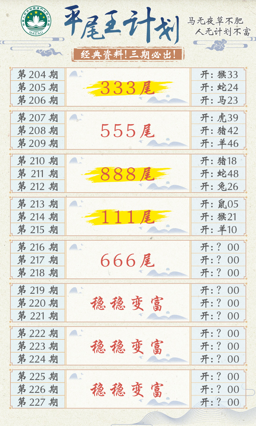 2024216期平尾王计划