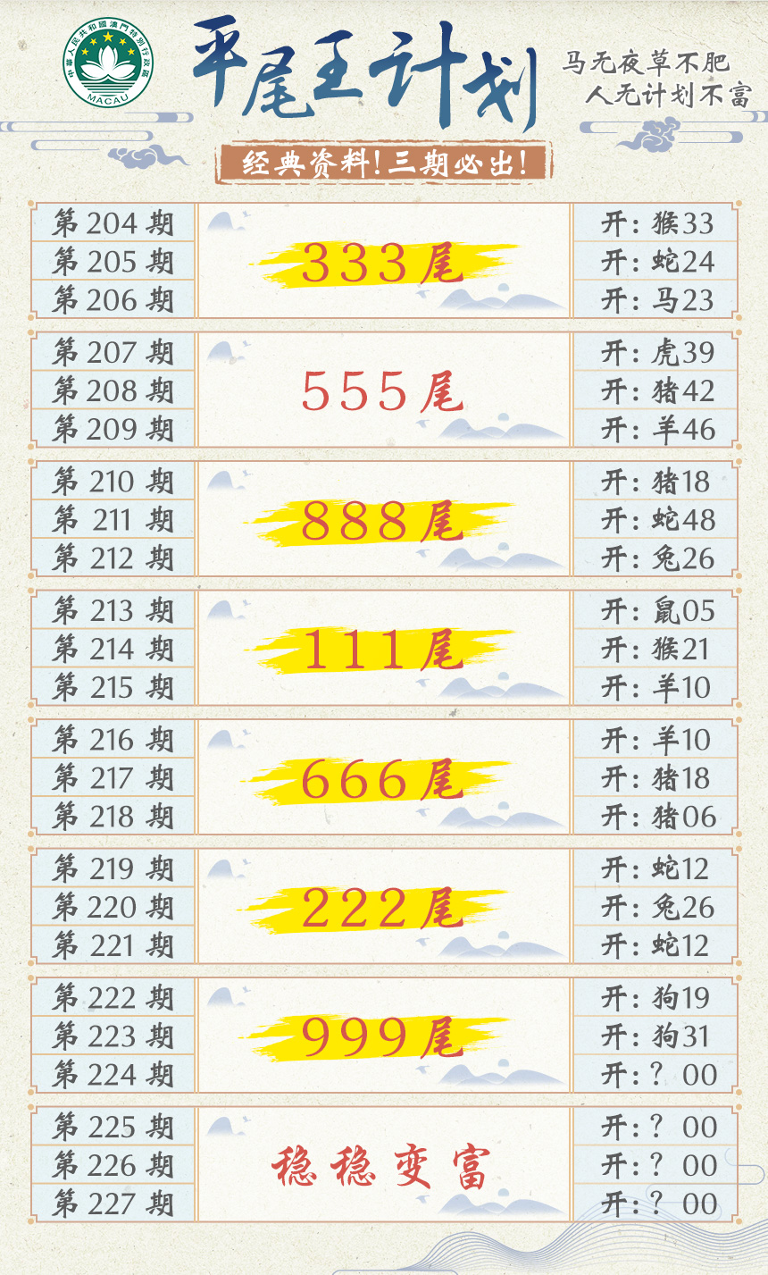 2024224期平尾王计划