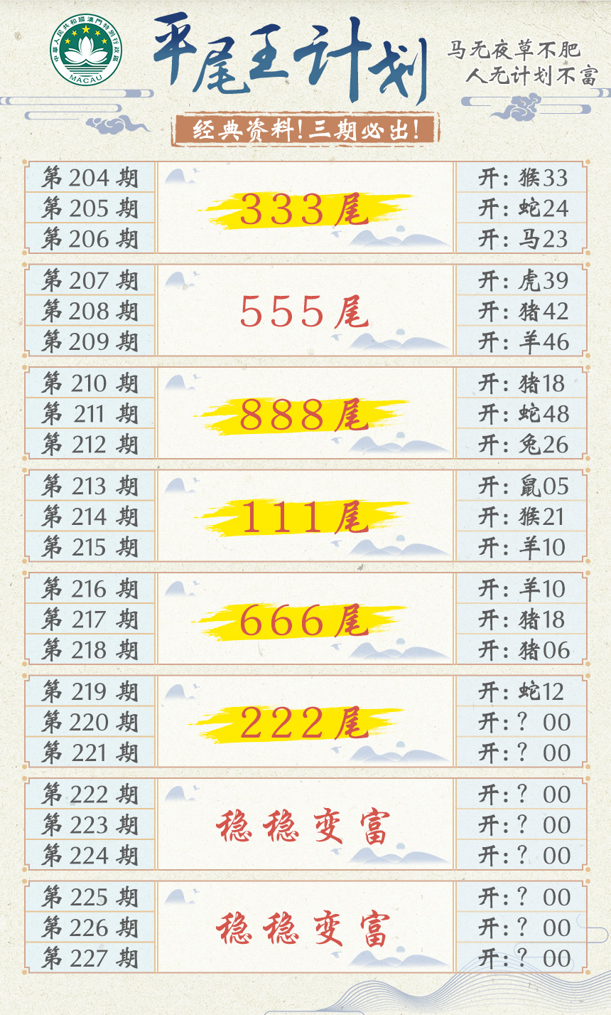 2024220期平尾王计划