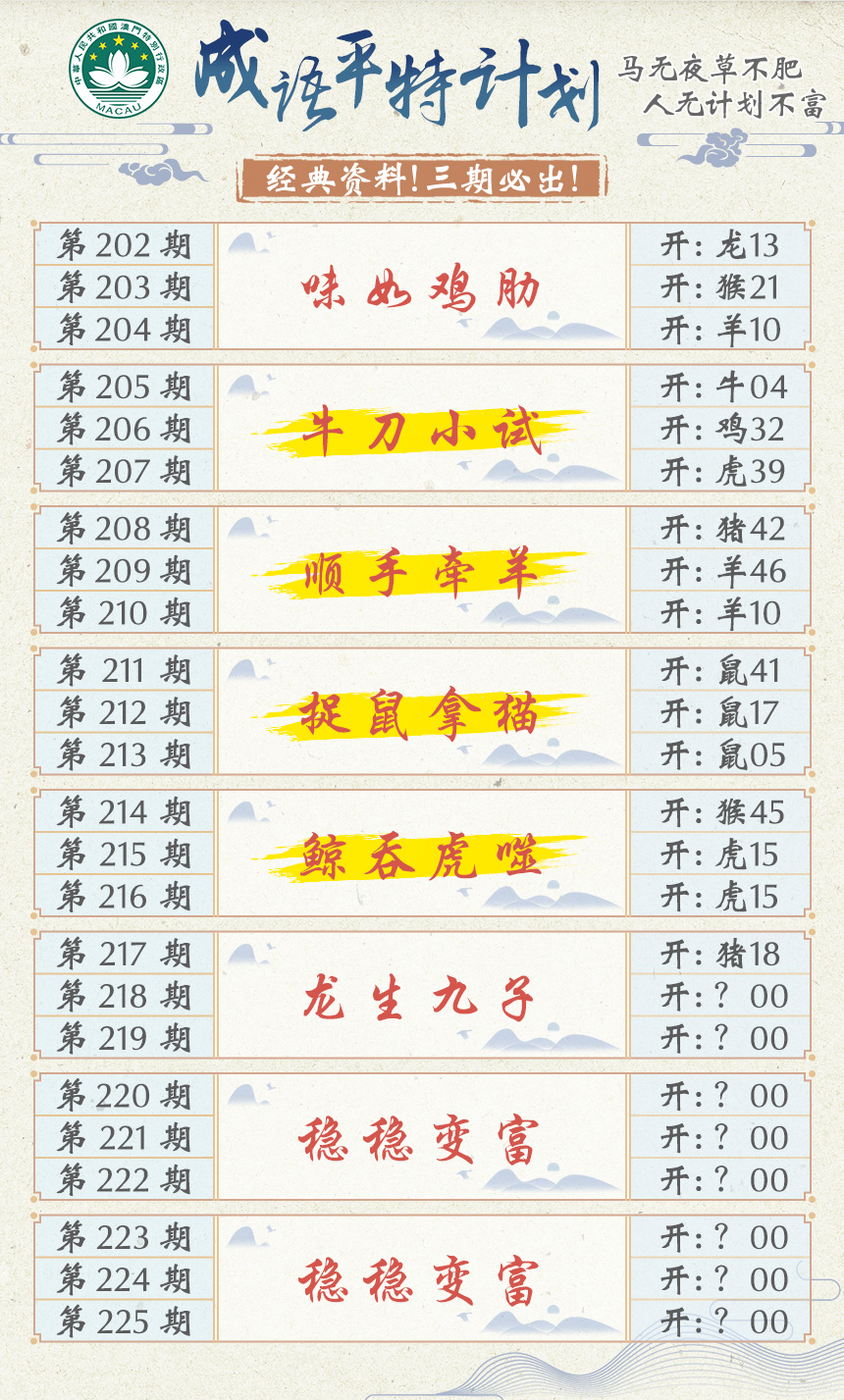 2024218期成语平特计划