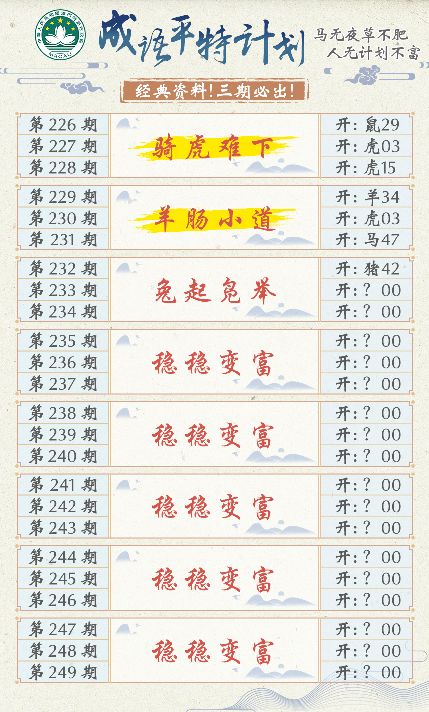 2024233期成语平特计划