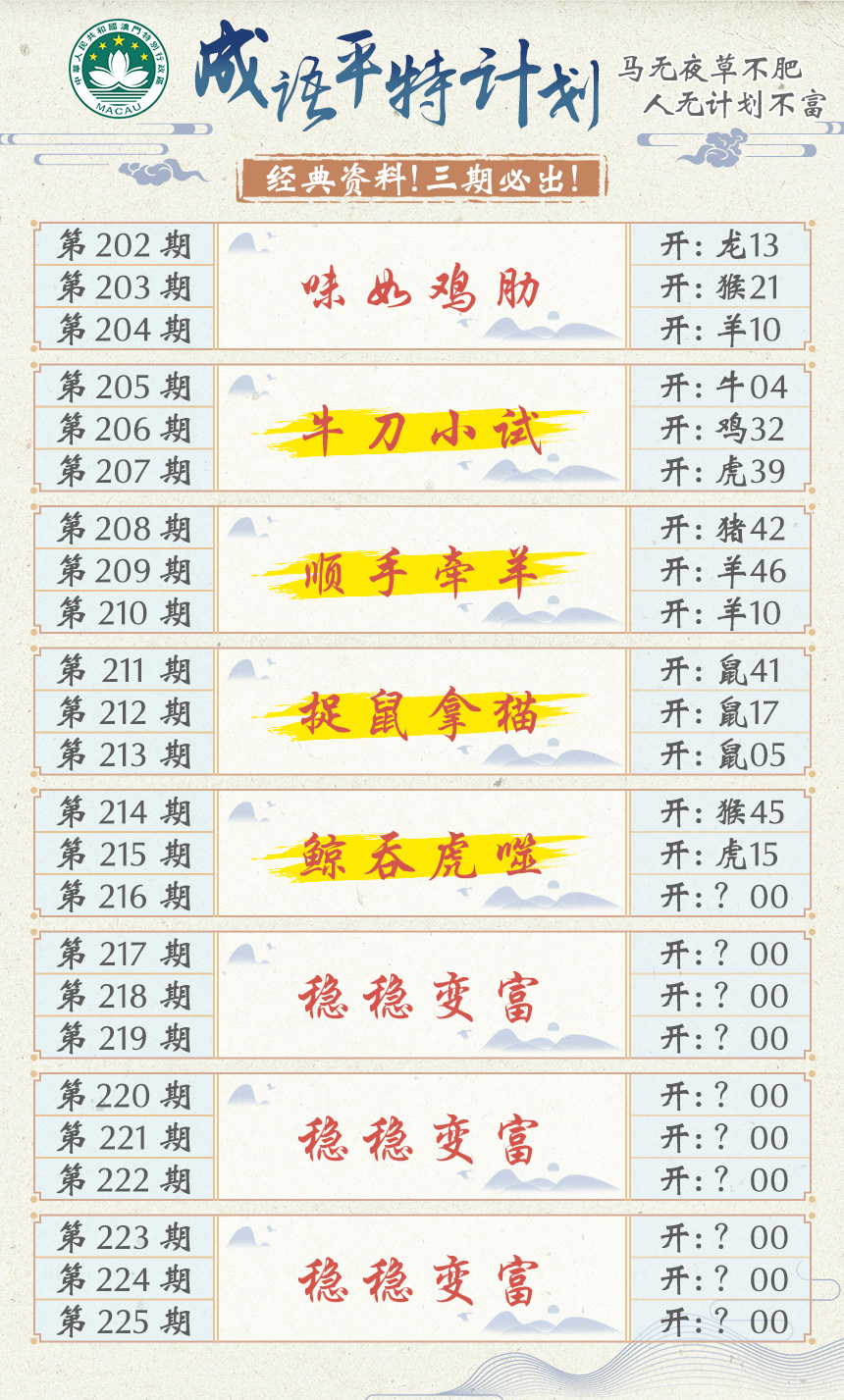 2024216期成语平特计划