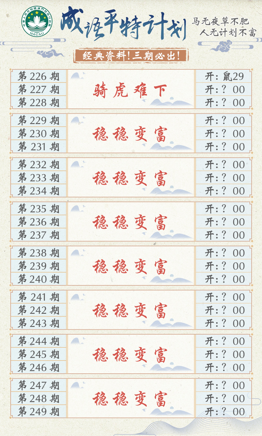 2024227期成语平特计划