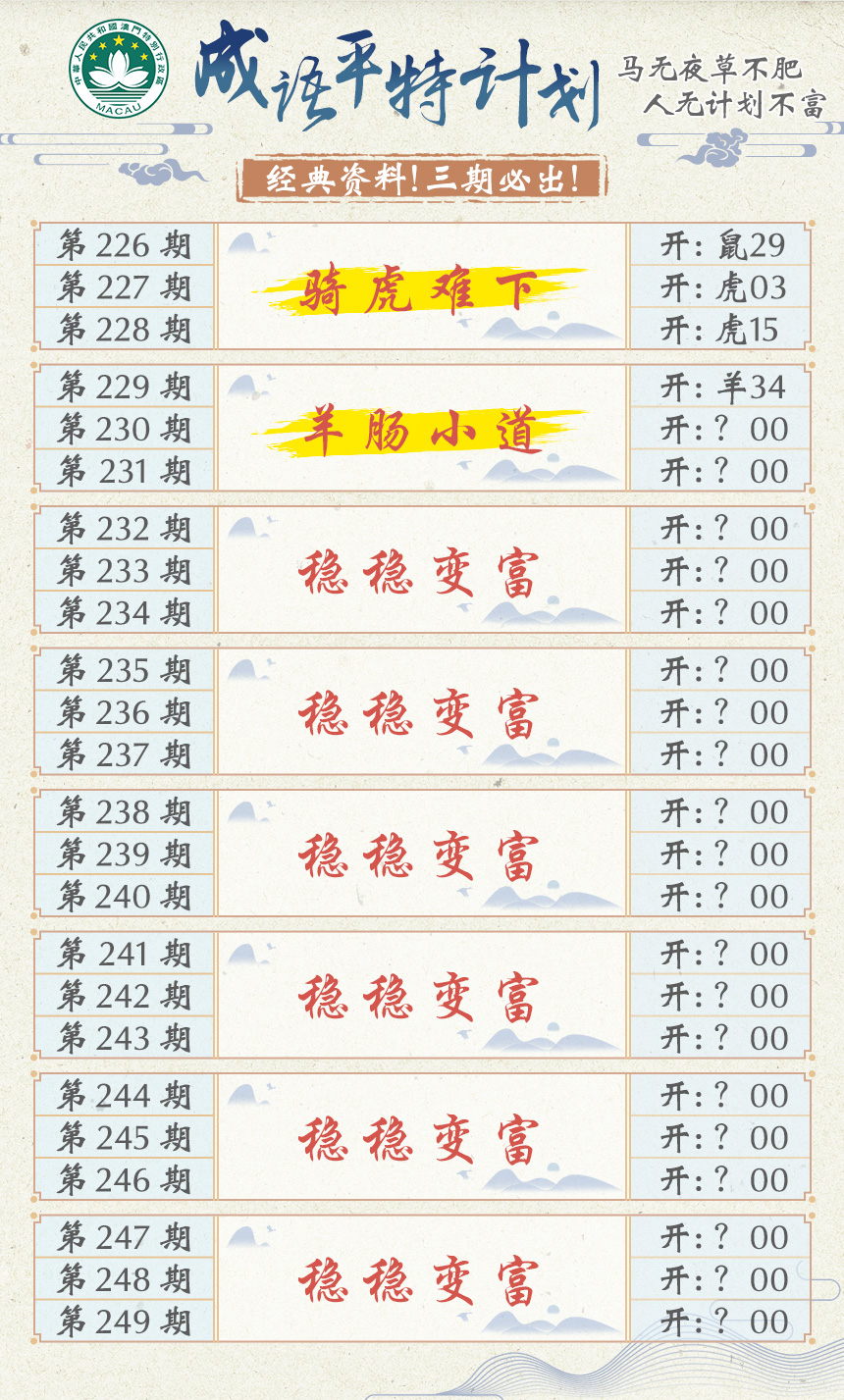 2024230期成语平特计划