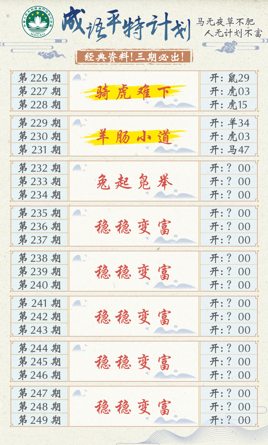 2024232期成语平特计划