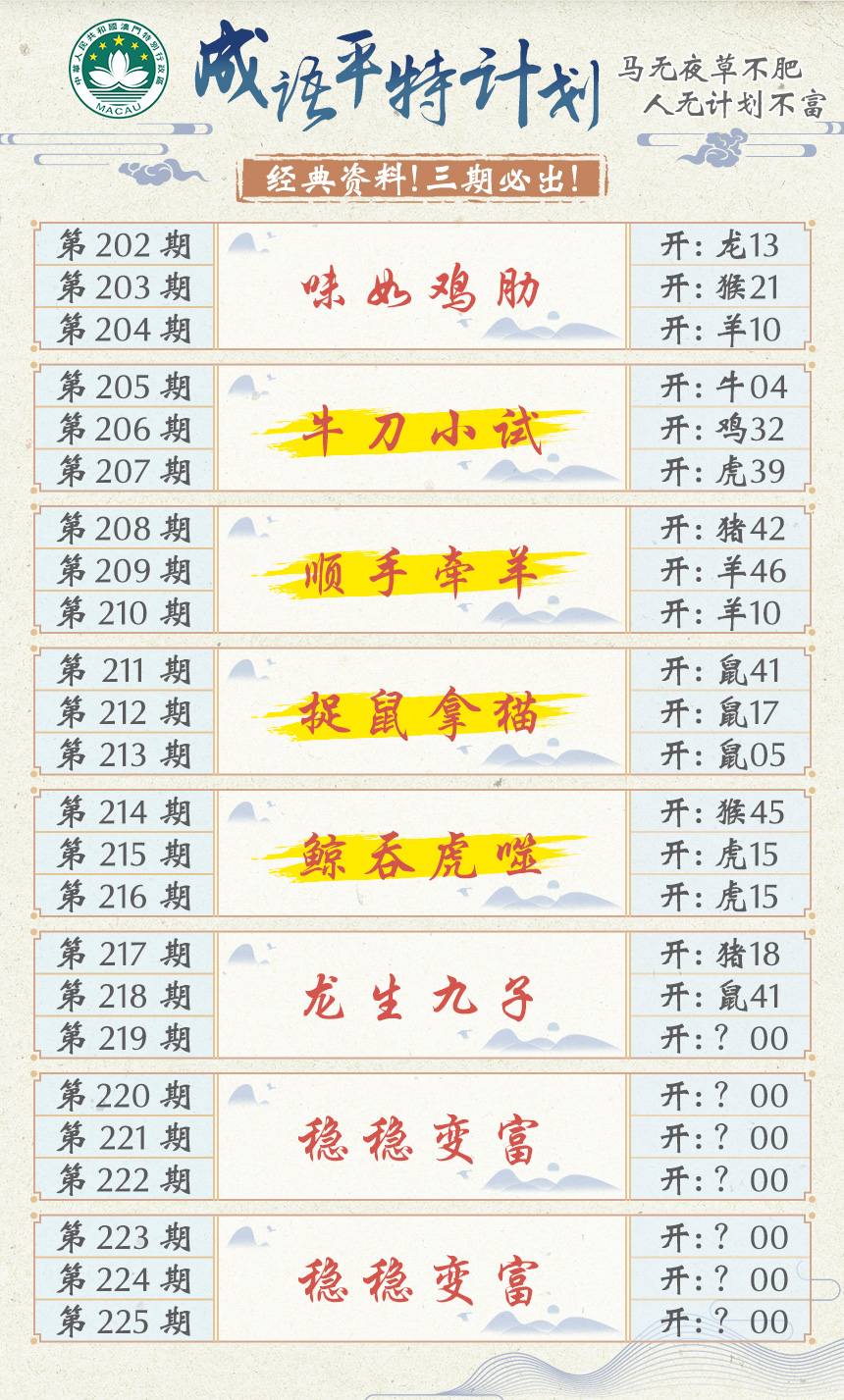 2024219期成语平特计划