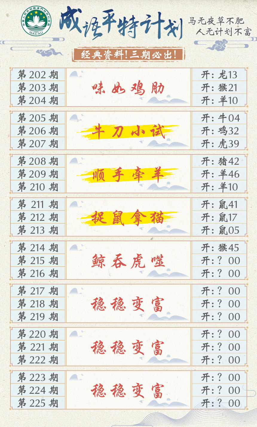 2024215期成语平特计划