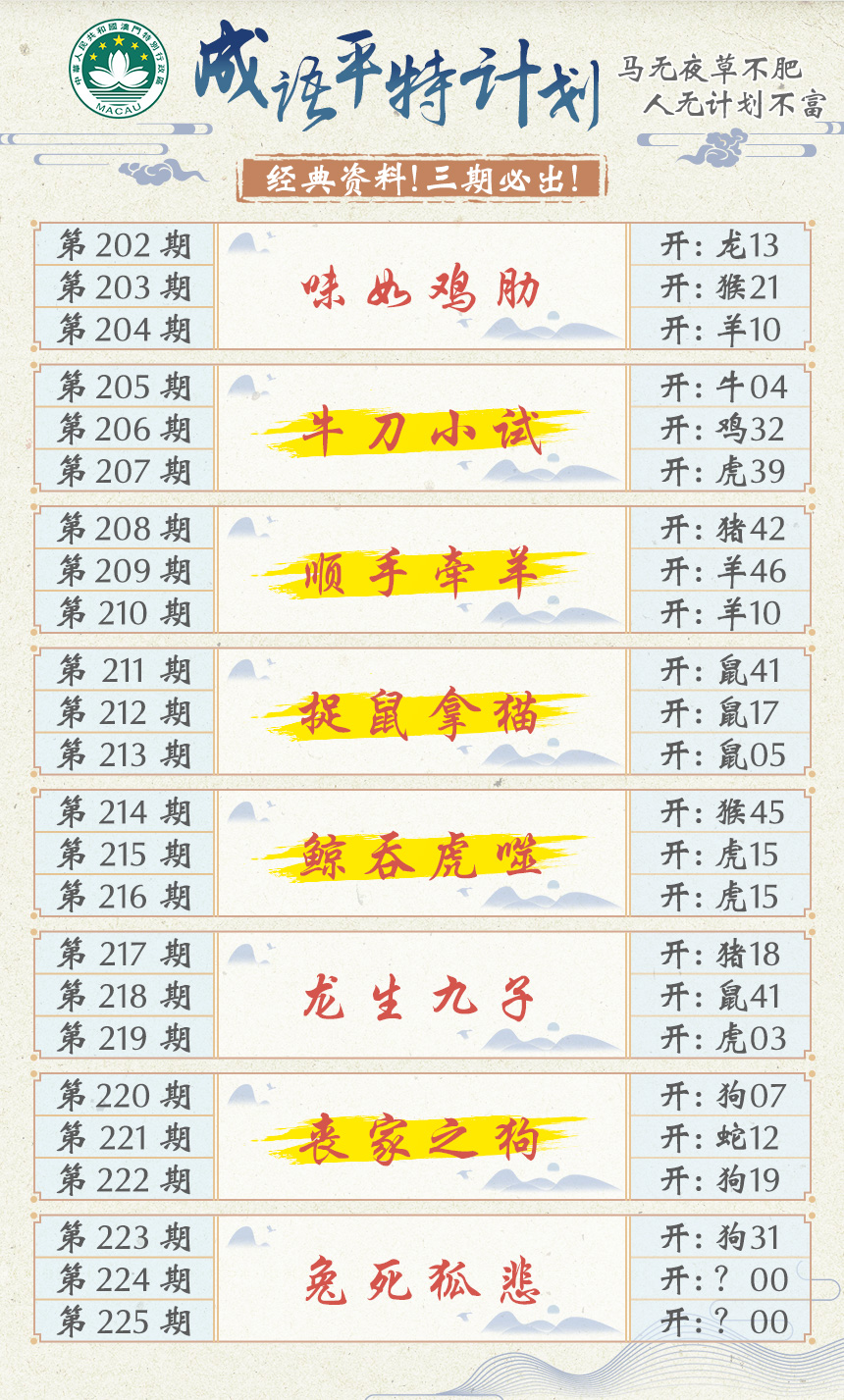 2024224期成语平特计划