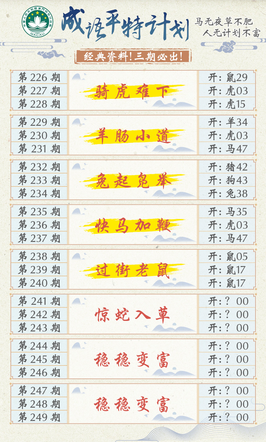 2024241期成语平特计划