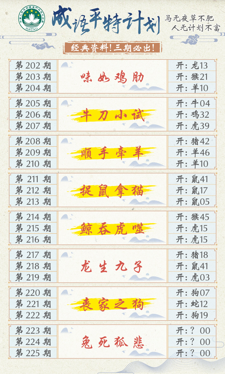 2024223期成语平特计划