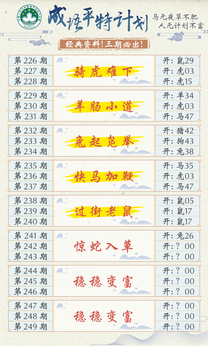 2024242期成语平特计划