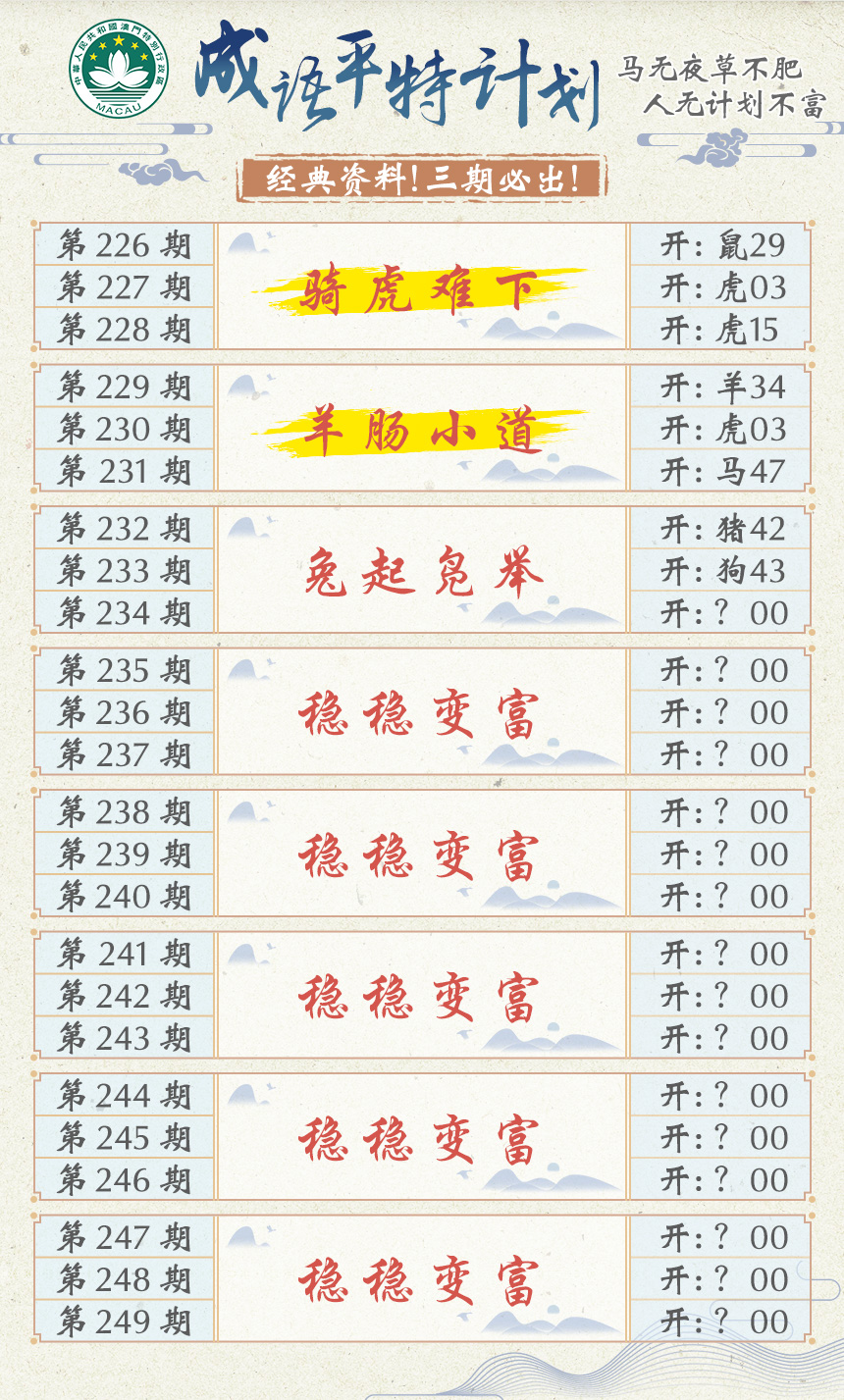 2024234期成语平特计划