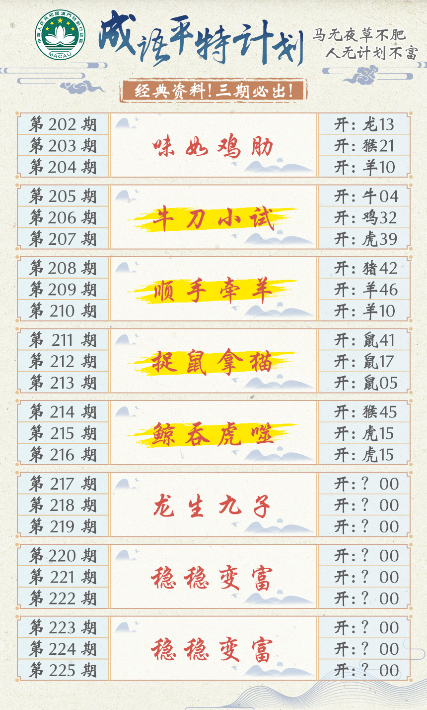 2024217期成语平特计划
