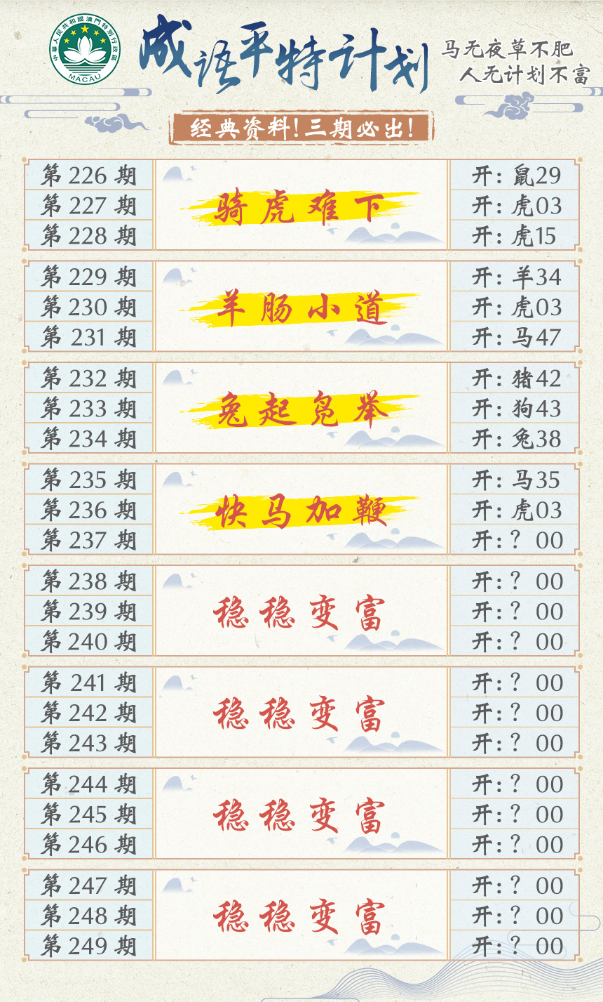 2024237期成语平特计划