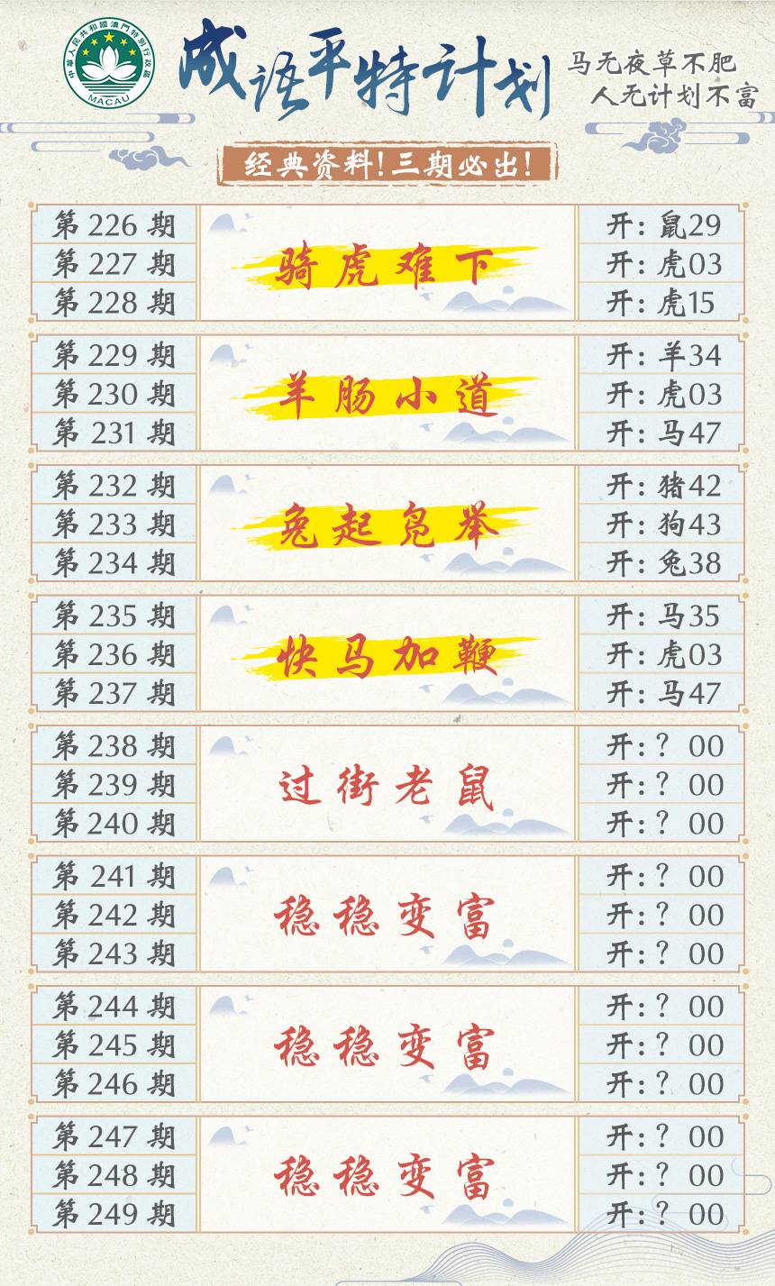2024238期成语平特计划