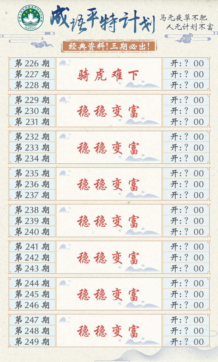 2024226期成语平特计划