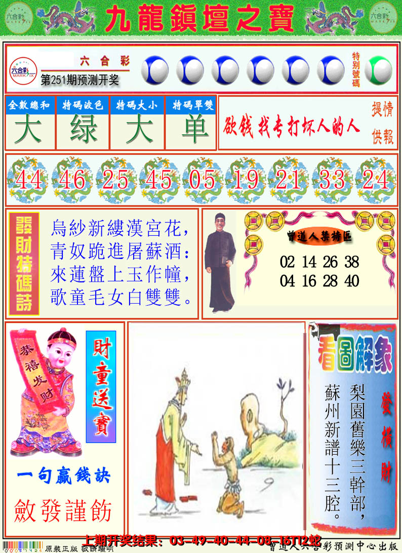 2024251期澳门挂牌解特码A